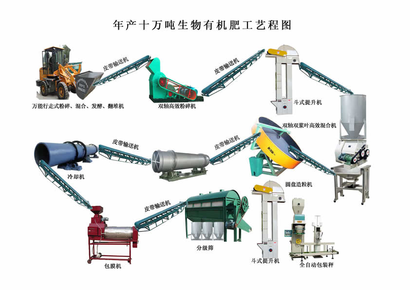 ����������W(w��ng)վ������(g��)�c����ͬ�ľW(w��ng)վ���O(sh��)��(y��u)��(sh��)�^�c(di��n)