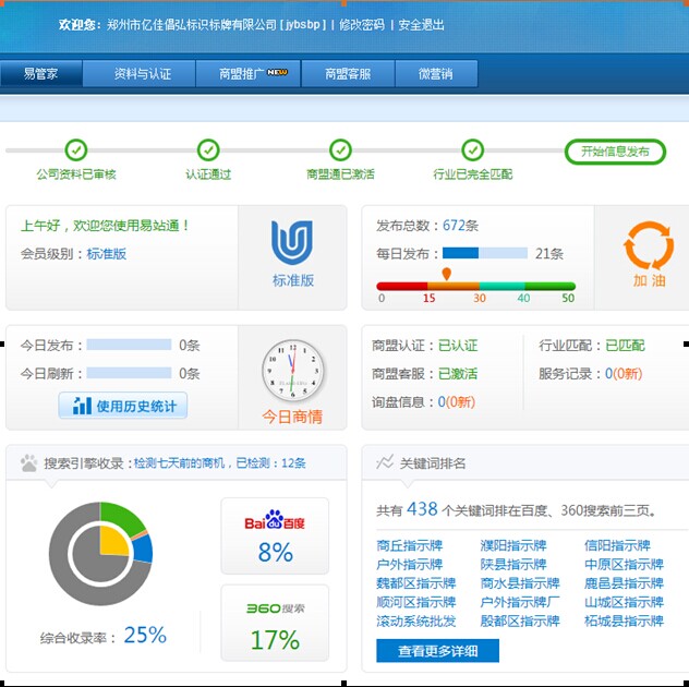 �у|��(bi��o)�R��(bi��o)����վͨ�l(f��)��Ч��