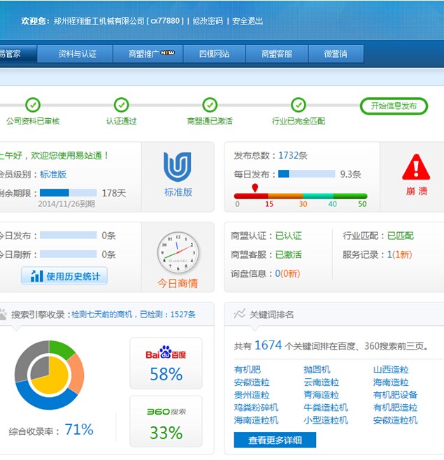 ����C(j��)е�W(w��ng)վ���O(sh��)����վͨЧ���y(t��ng)Ӌ(j��)