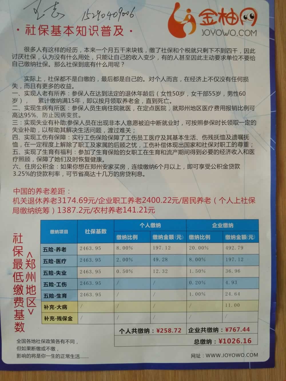 �W(w��ng)վ���O�F��U�{���籣�U�{������