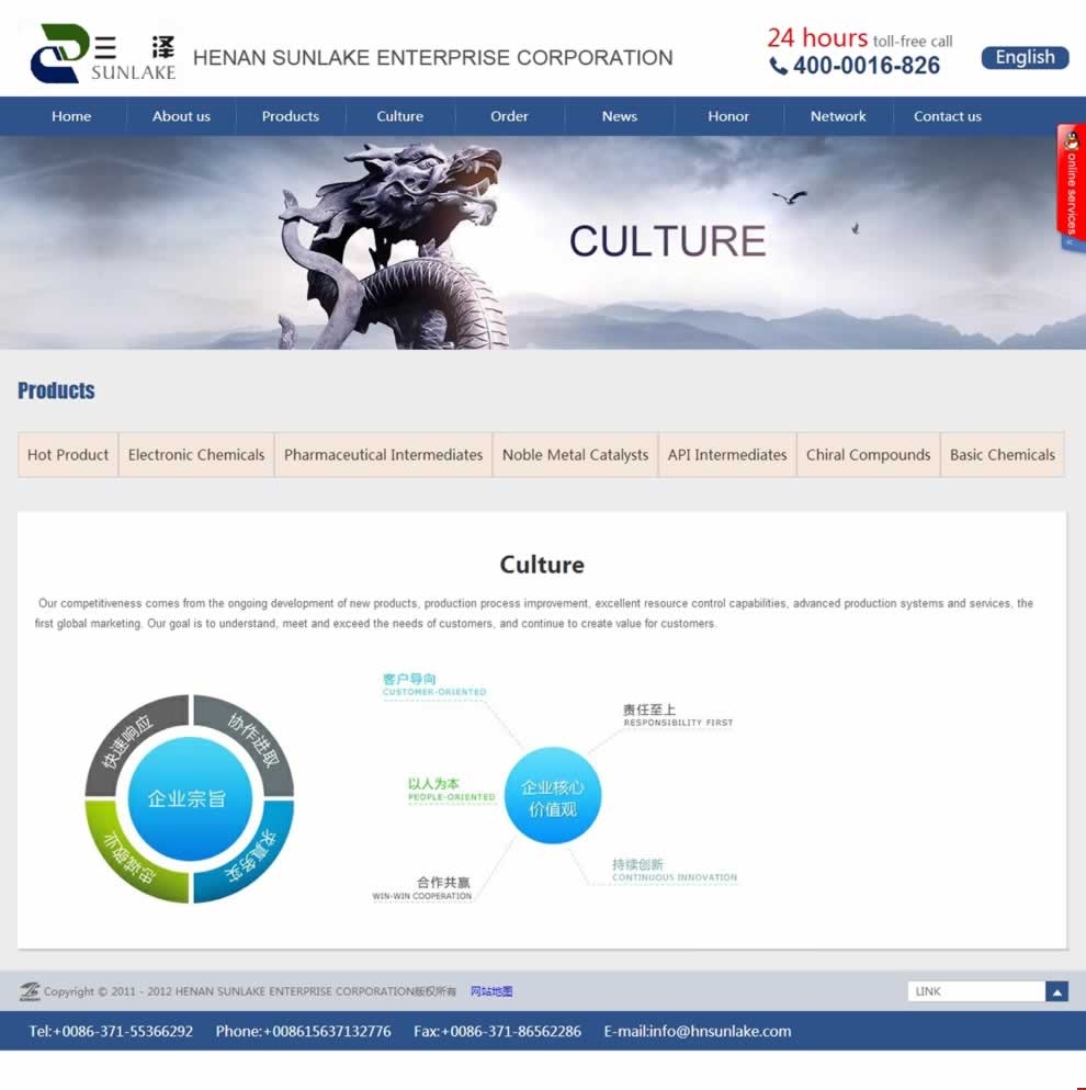 �������Ɍ�(sh��)�I(y��)culture퓾W(w��ng)վ���O(sh��)Ч��