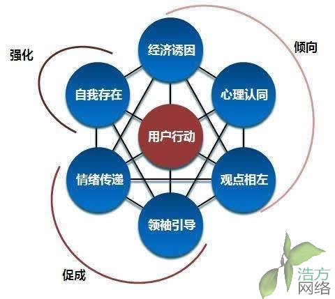 2020��Ԫ�����þW(w��ng)վ�����F(tu��n)�(du��)�ż�֪ͨ