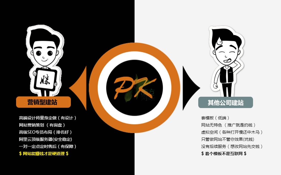 ���ݽ�һ���Wվ��Ҫ�����X��