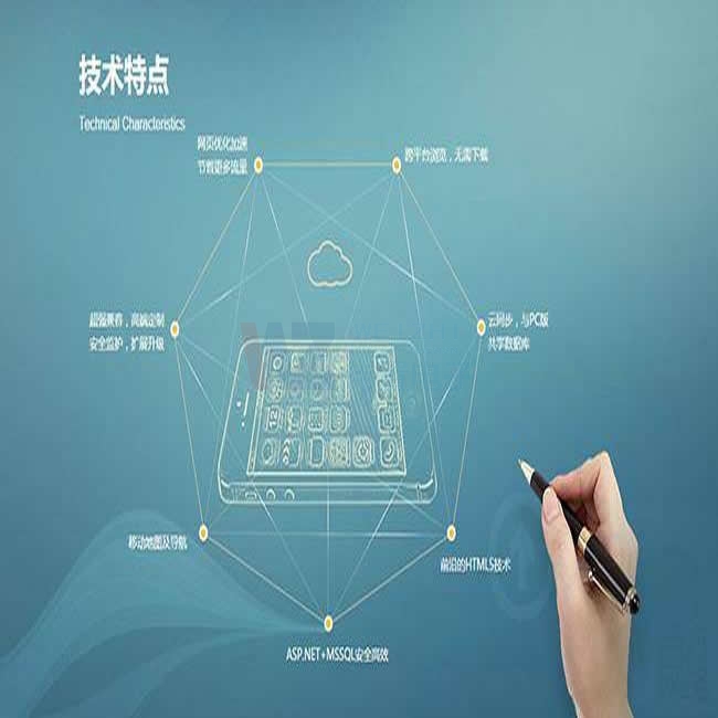 ���T�{�W(w��ng)վ���O(sh��)_�̳ǾW(w��ng)վ�����_�l(f��)��Ҫע����Щ��