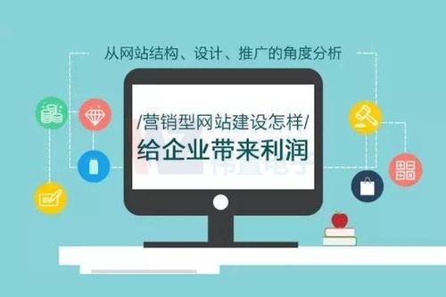 ���l(xi��ng)����ИI(y��)���W(w��ng)վ���O(sh��)��Ҫ�����X����r����