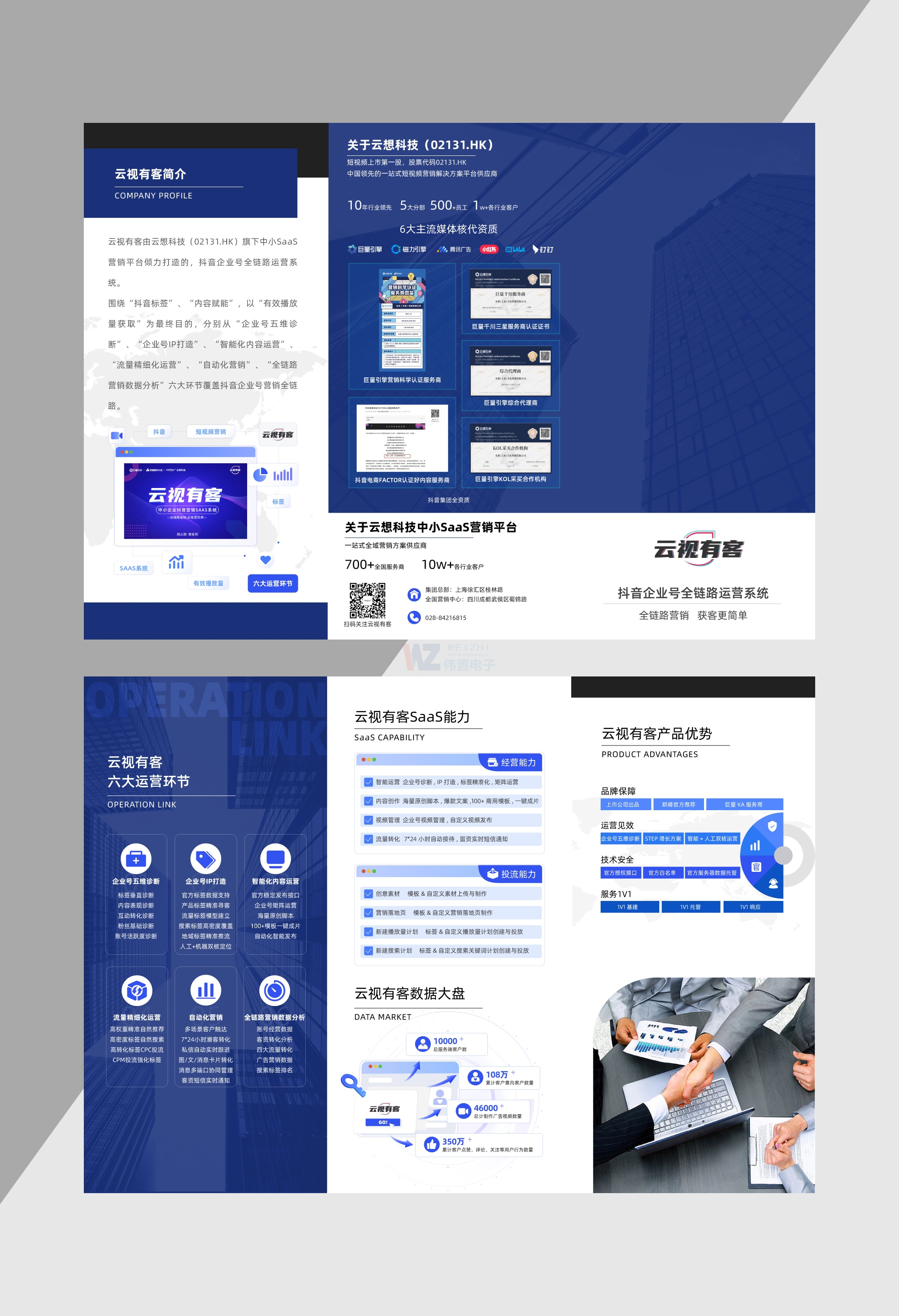 ��ҕ�п̓���